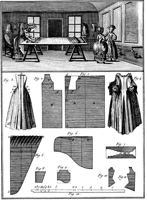naaiatelier medio 18e eeuw